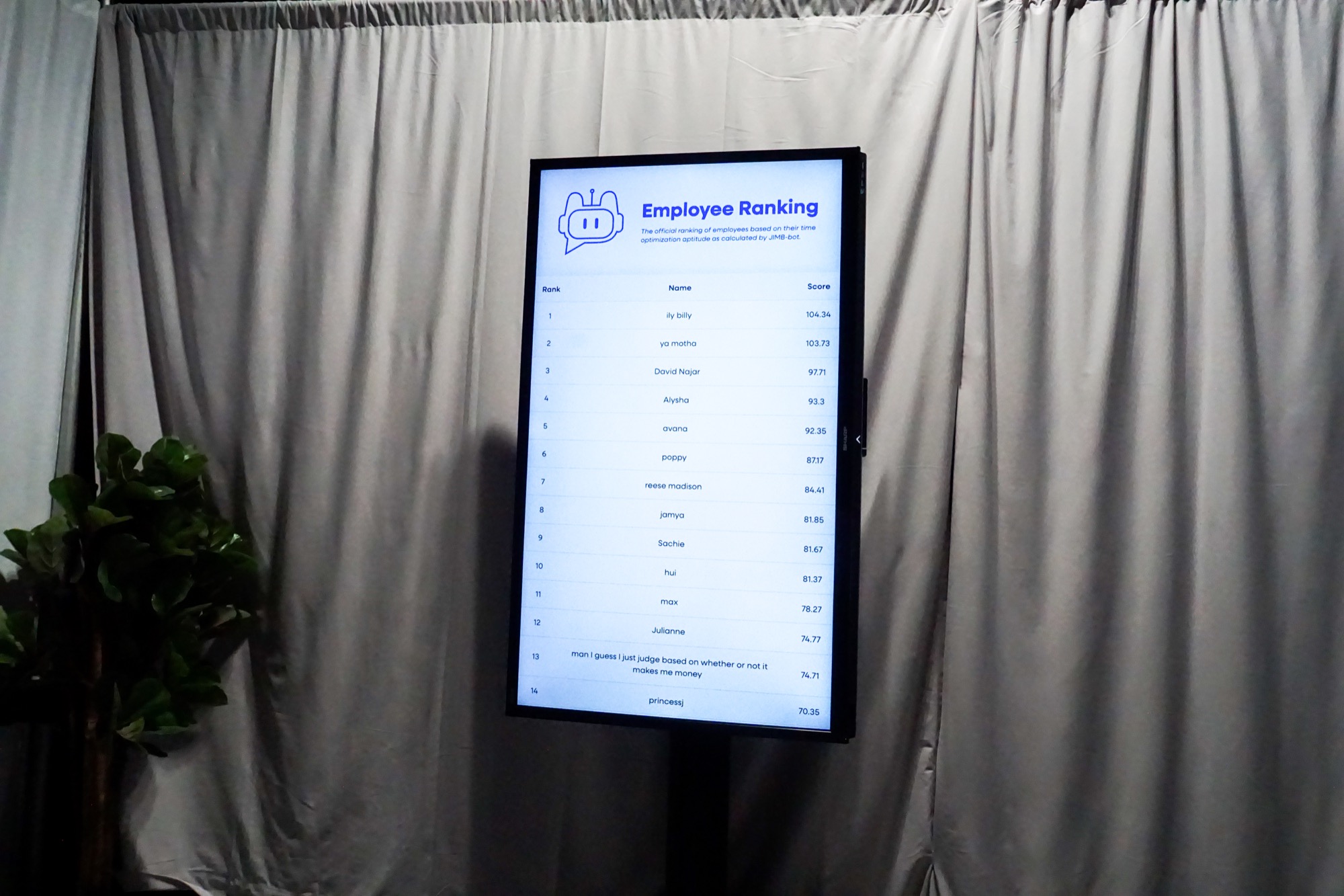 A digital screen displays an Employee Ranking leaderboard with names and scores, standing in front of gray curtains. A green potted plant is partially visible on the left side.